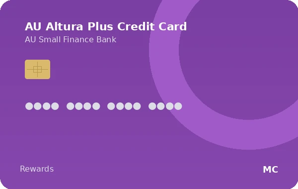 AU Altura Plus Credit Card card