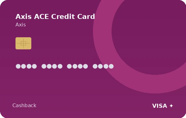 Axis ACE Credit Card credit card