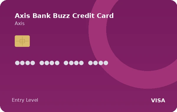 Axis Bank Buzz Credit Card credit card