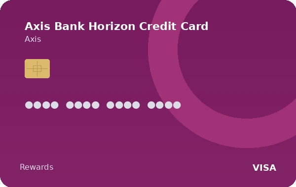 Axis Bank Horizon Credit Card credit card