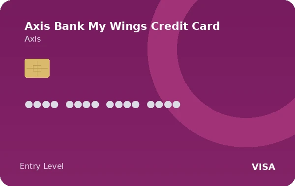 Axis Bank My Wings Credit Card credit card