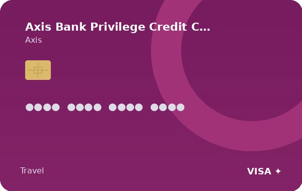Axis Bank Privilege Credit Card credit card