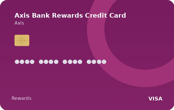 Axis Bank Rewards Credit Card card