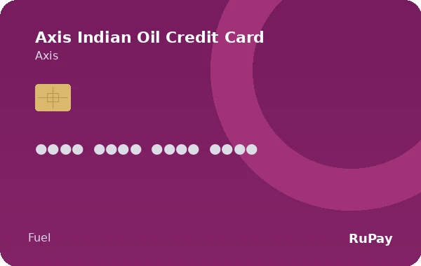 Axis Indian Oil Credit Card credit card