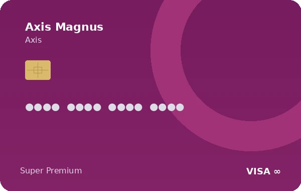 Axis Magnus credit card
