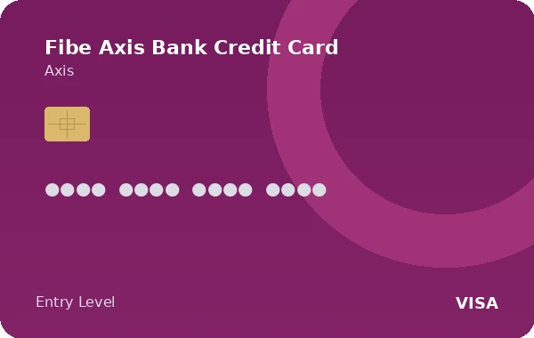 Fibe Axis Bank Credit Card credit card