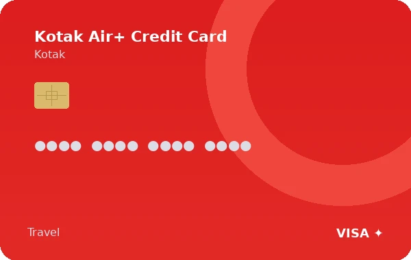 Kotak Air+ Credit Card credit card