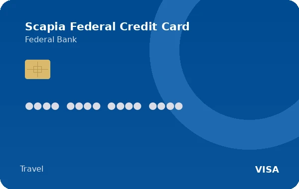 Scapia Federal Credit Card credit card