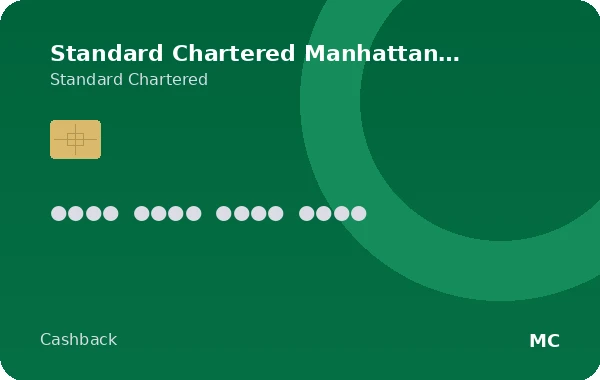 Standard Chartered Manhattan Platinum Credit Card credit card